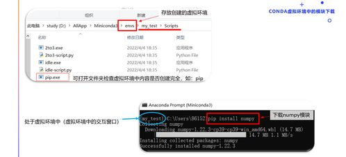 AI算法工程師入門 02 人工智能基礎(chǔ)與Python開發(fā)環(huán)境搭建